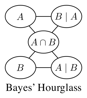 Description of Image