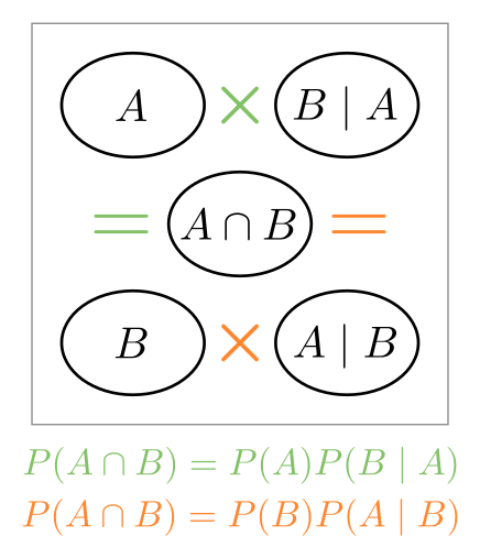 Description of Image