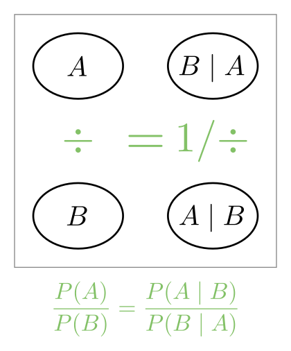 Description of Image