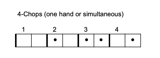 Description of Image