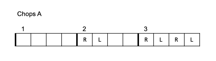 Description of Image