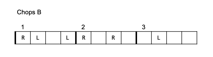 Description of Image