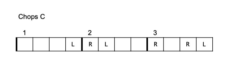 Description of Image