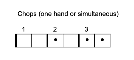 Description of Image